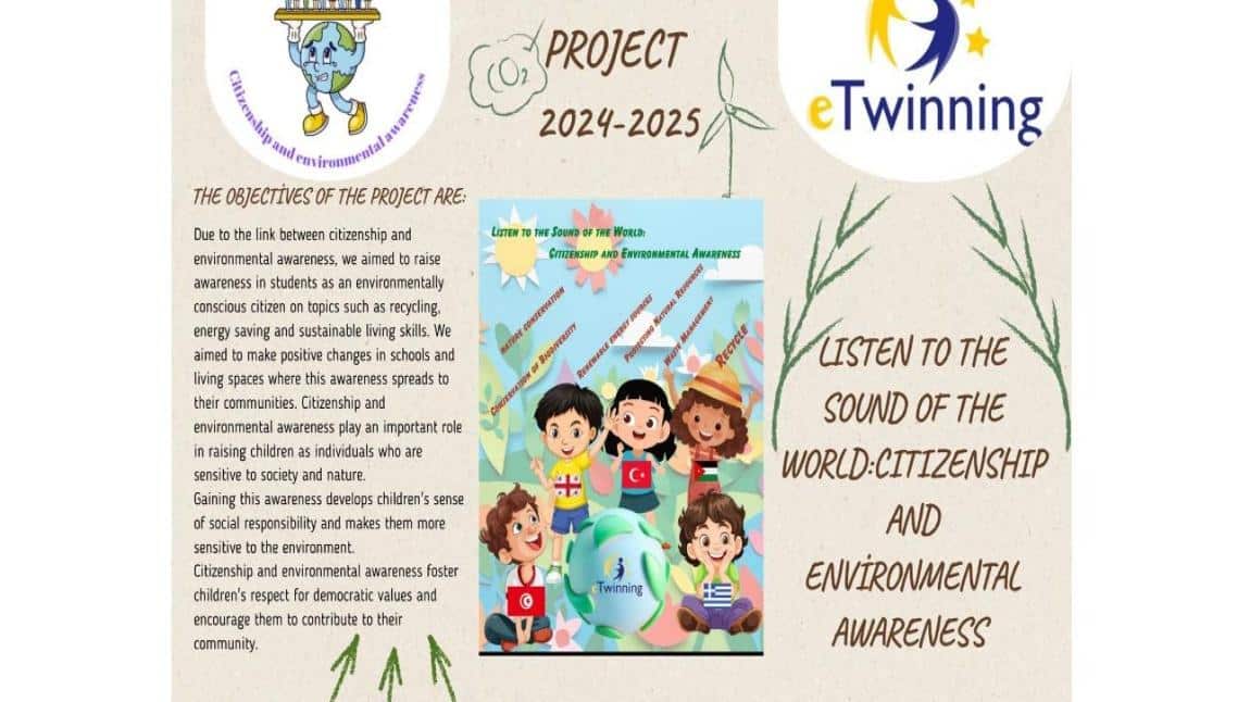 Listen to the Sound of the World: Citizenship and Environmental Awareness